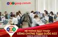 Dịch Hợp Đồng Tiếng Tây Ban Nha Tại A2Z Thành Phố Hạ Long